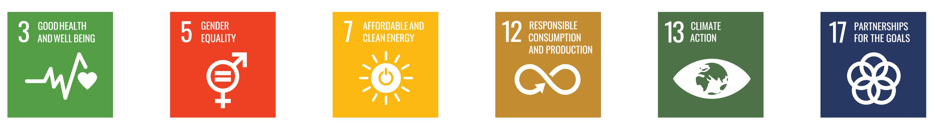 Sustainable Development Goals